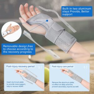 Cinlitek Wrist Brace Carpal Tunnel Pain Relief, Support Removable Metal Splint, Night Sleep Splint Wrist Brace Support,Adjustable Wrist Support Splint for Tendonitis, Arthritis, Sprains,Wrist