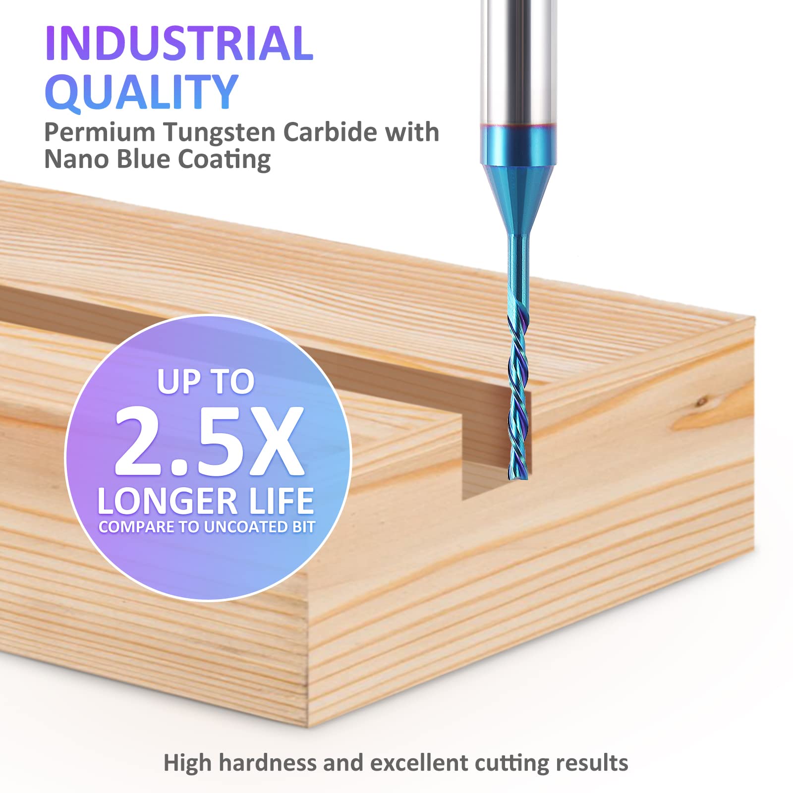 HQMaster Spiral Router Bits 1/4 inch Shank 1/16“ Cutting Diameter Solid Carbide Nano Blue Coated Spiral CNC Bits End Mill for Wood Cut Carving Engraver (1/16" Downcut)