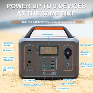 ALLWEI 300W Portable Power Station and 300W Blue Car Power Inverter, 280Wh Backup Lithium Battery, USB-C PD60W, 110V Pure Sine Wave AC Outlet, 78000mAh Solar Power Generator LED Light for Camping