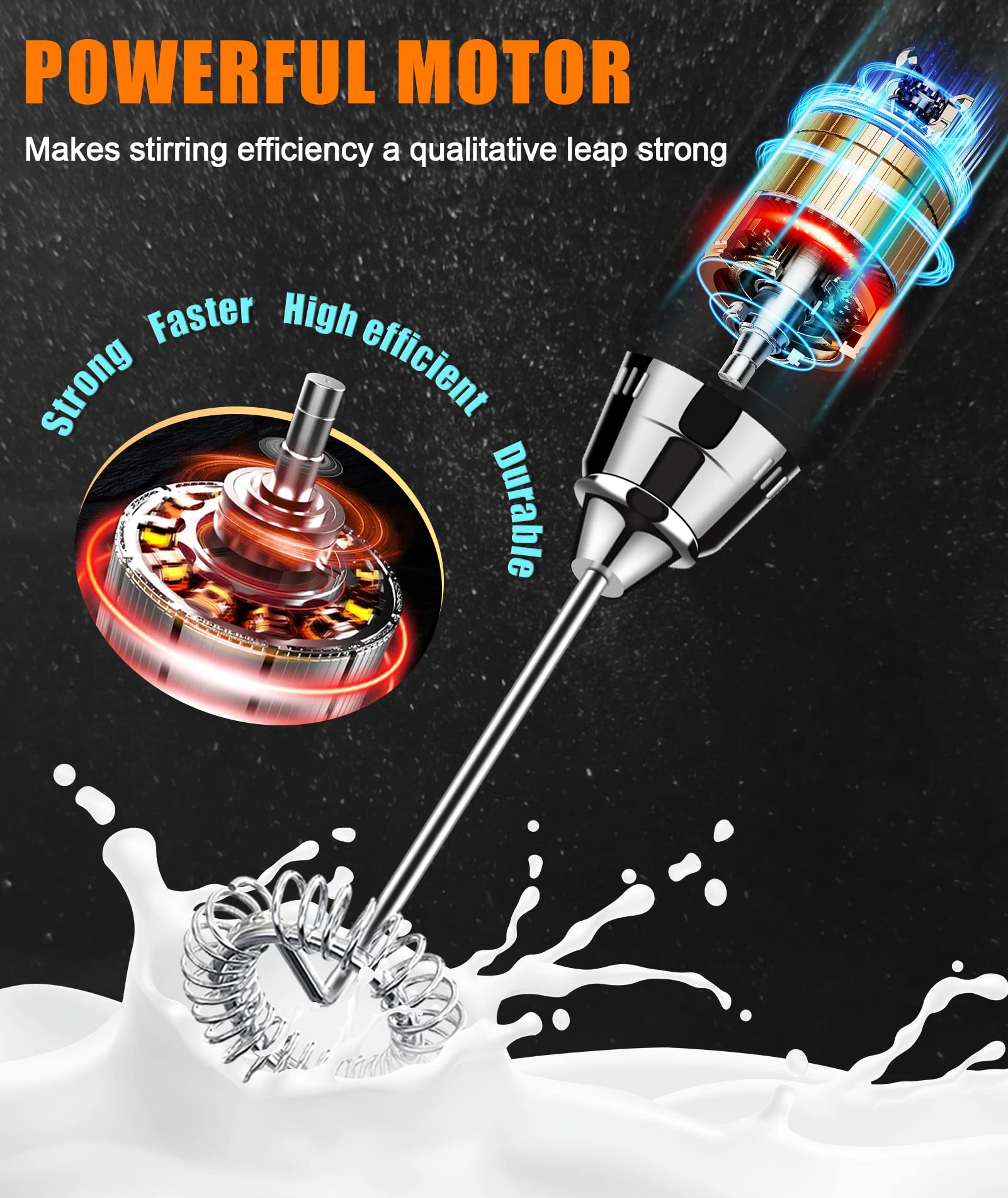 YUSWKO Rechargeable Milk Frother for Coffee with Stand, Handheld Drink Mixer with 3 Heads 3 Speeds Electric Stirrers for Latte, Cappuccino, Hot Chocolate, Egg - Black
