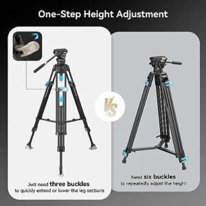 SmallRig AD-100 FreeBlazer Heavy-Duty Carbon Fiber Tripod System, 78" Video Tripod with One-Step Locking System, 360° Fluid Head and Dual-Mode Quick-Release Plate, Max Load 22 lbs for Camera -3989