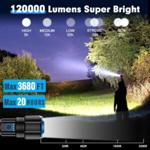 WSIIROON LT1702 120,000 Lumen Super Bright LED Flashlight, Black, Battery Powered, Rechargeable, Adjustable Focus, 5 Light Modes, Zoomable, Waterproof, 18 Months Warranty