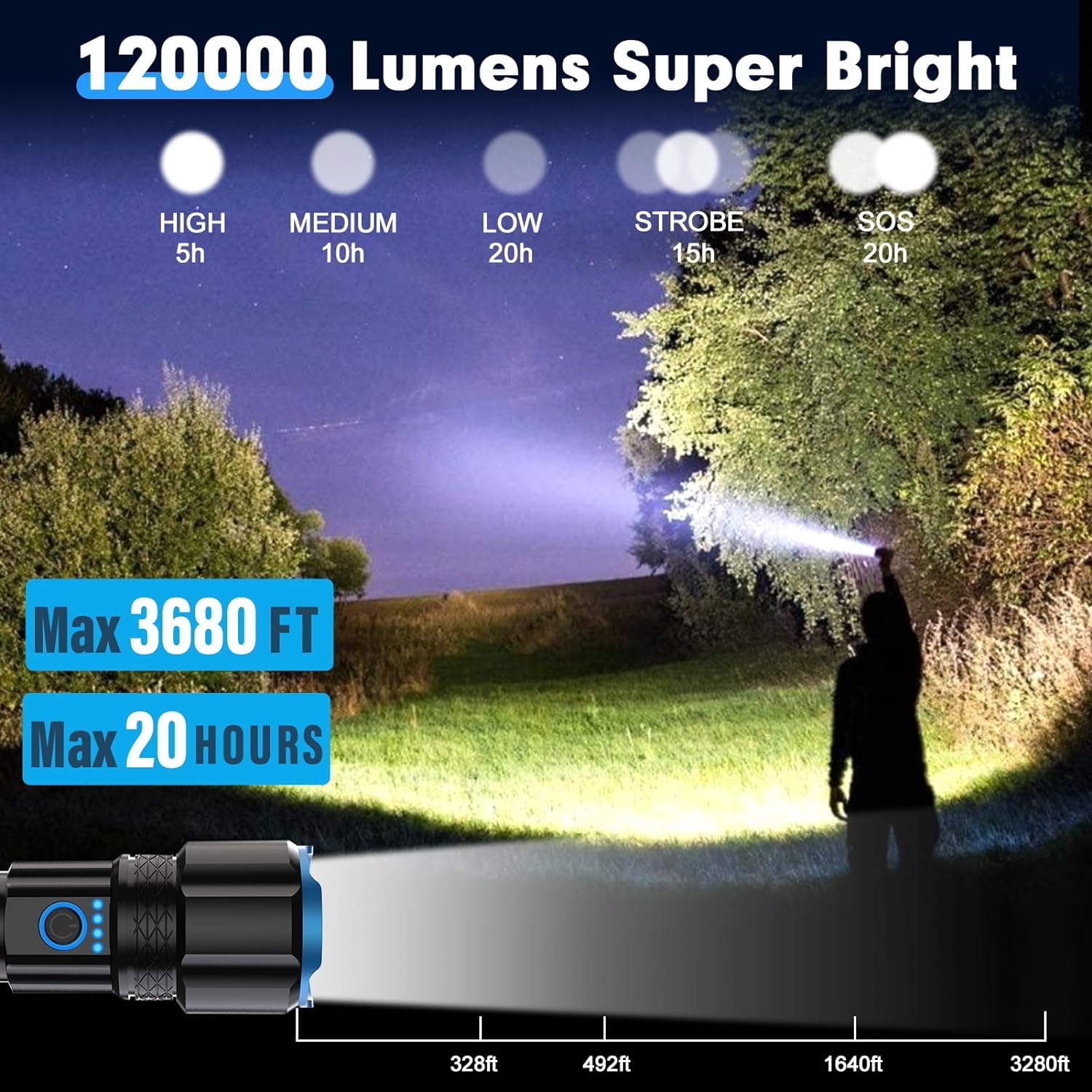 WSIIROON LT1702 120,000 Lumen Super Bright LED Flashlight, Black, Battery Powered, Rechargeable, Adjustable Focus, 5 Light Modes, Zoomable, Waterproof, 18 Months Warranty