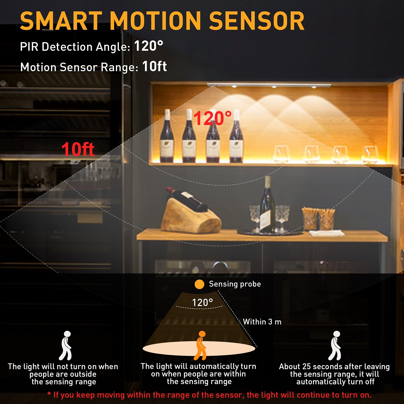 LED Motion Sensor Cabinet Light - Upgraded Remote Control 3 Light Modes Stepless Dimming Under Closet Lights 15.8”, USB Rechargeable Magnetic Lights for Kitchen Wardrobe Cupboard Office 2pcs