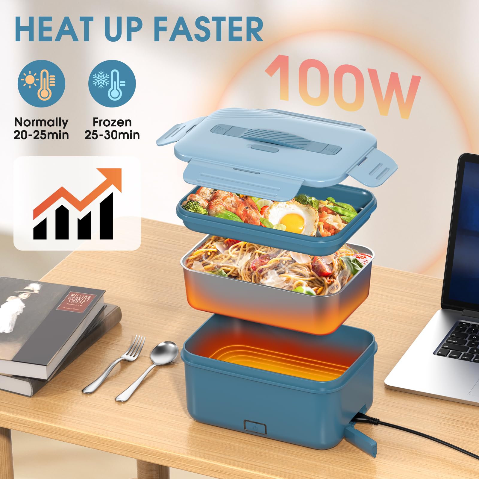 Carsolt Electric Lunch Box Food Heater Upgrade 3 in 1 Portable Food Warmer 60-100W Leakproof Heated Lunch Box for Adults Car/Truck/Office with 1.8L SS Container Fork Spoon Carry Bag, 12V/24V/110V