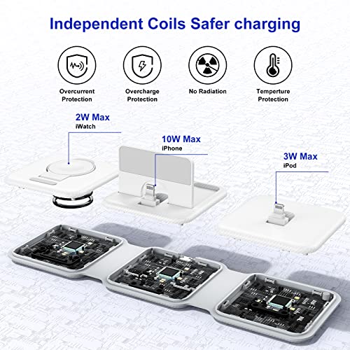 3 in 1 Charging Station for Multiple Apple Devices, iPhone Charger stand, Travel Foldable Wireless Charging Station, Fast Charging for iPhone 14/13/12/11 Pro/Max,iWatch,AirPods 3/2/Pro(Adapter Include