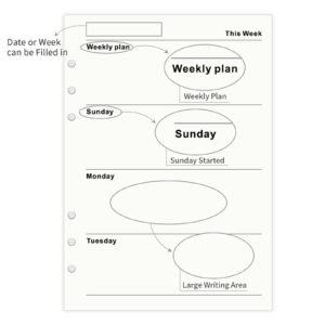 A5 Weekly Planner Insert Refill Paper - 135 Sheets/270 Pages 6 Holes Punched, 100GSM, Sunday Started, Office College Filler Paper,Yellow Loose-leaf Binder Paper, 5.8" x 8.3"