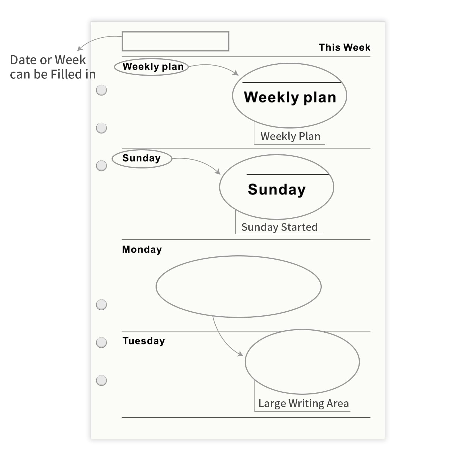 A5 Weekly Planner Insert Refill Paper - 135 Sheets/270 Pages 6 Holes Punched, 100GSM, Sunday Started, Office College Filler Paper,Yellow Loose-leaf Binder Paper, 5.8" x 8.3"