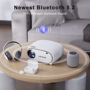 Projector with 5G WiFi & 5.2 Bluetooth, Wimius 480 ANSI Projector 4K Native 1080P Mini projector, HD Video Projector Supports 4P/4D Keystone & 50% Zoom, for HDMI, VGA, USB, Laptop, iOS & Android Phone