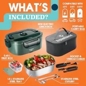 TRAVELISIMO Electric Lunch Box for Adults 80W, Fast Portable Heated Lunch Box 12/24/110V 1.5L Heated Lunchbox for Adults, Leakproof, SS Container, for Car Truck Work, Loncheras para Hombres de Trabajo