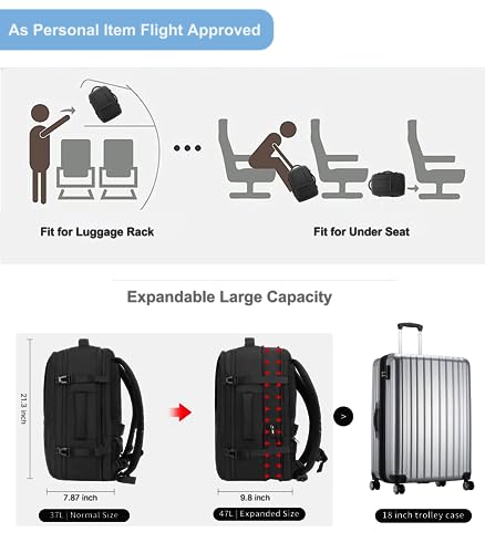 Evmyo 47L Carry on Backpack, Large Travel Backpack for Women Men Airline Approved, Expandable Suitcase Backpacks, Carry on Luggage With Packing Cubes