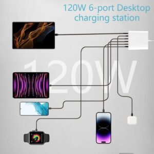 USB C Fast Charger Block, 6 Ports USB Wall Charger Hub, 120W USB C Charging Station, Multiport USB C Power Adapter Compatible with iPhone14/13/12/15, Samsung Galaxy S23 S22 Note, iPad Pro, Tablets