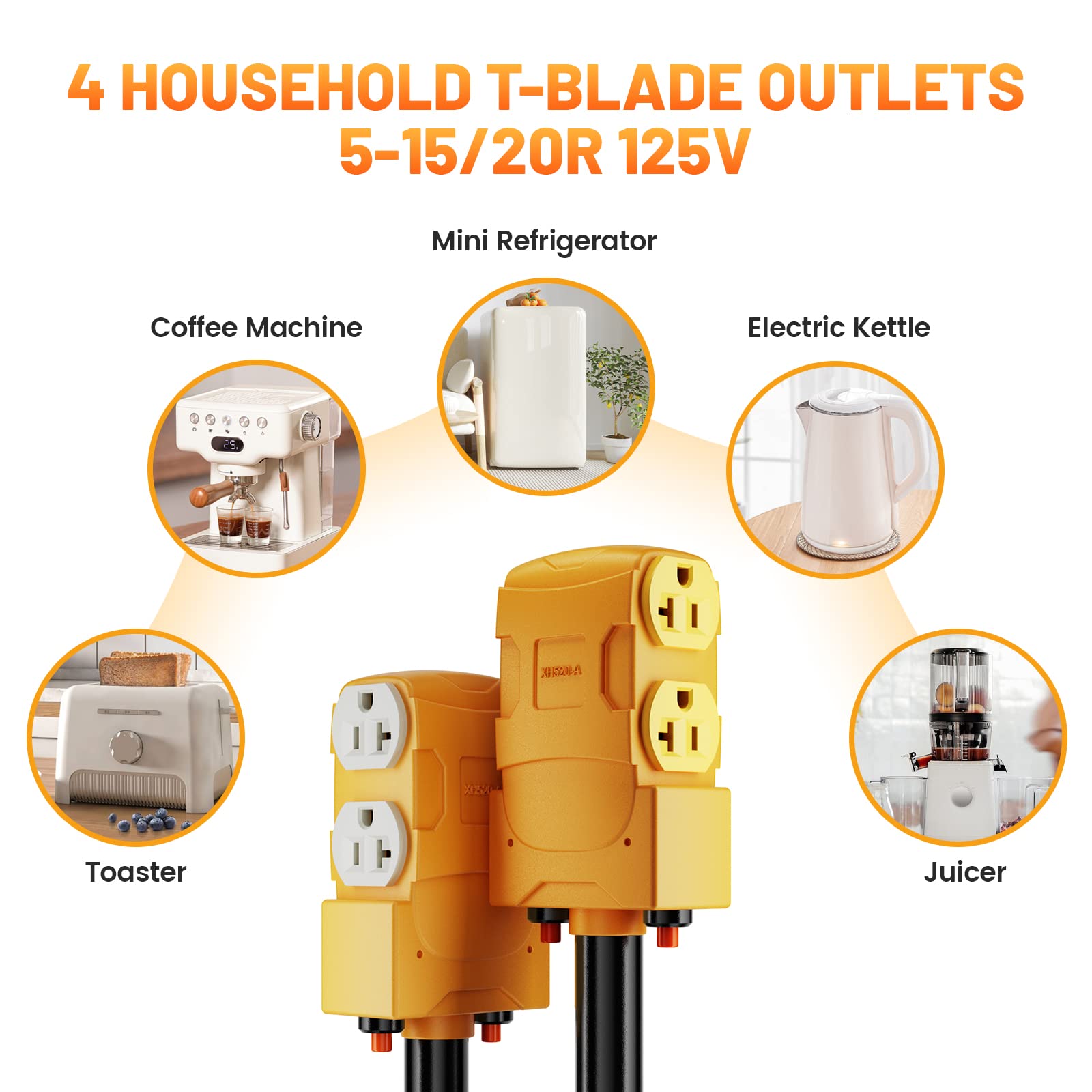 MECMO 30 Amp & 50 Amp to 20 Amp 110V RV Distribution Adapter, NEMA TT-30P to 3x 5-20R Household Outlet Adapter & 14-50P to 4x 5-20R Power Splitter