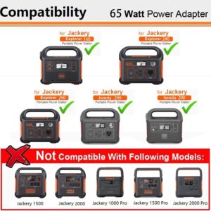MJPOWER for Jackery 160/240/290 Charger,65W AC Adapter for Jackery Explorer 160/240/290/E290/E240/E160 & Honda 290/200 Portable Power Station Solar Generator Power Supply Battery Charger Cord
