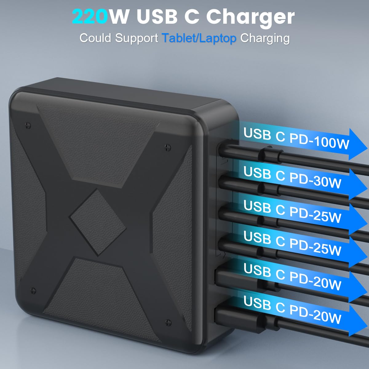 USB C Charger, 220W USB C Charging Station 6-Port Fast Charger, 100W USB C Laptop Charger USB C Charger Block for MacBook Pro/Air,iPad Series, iPhone 14/13Pro Max/12 Samsung Galaxy Note