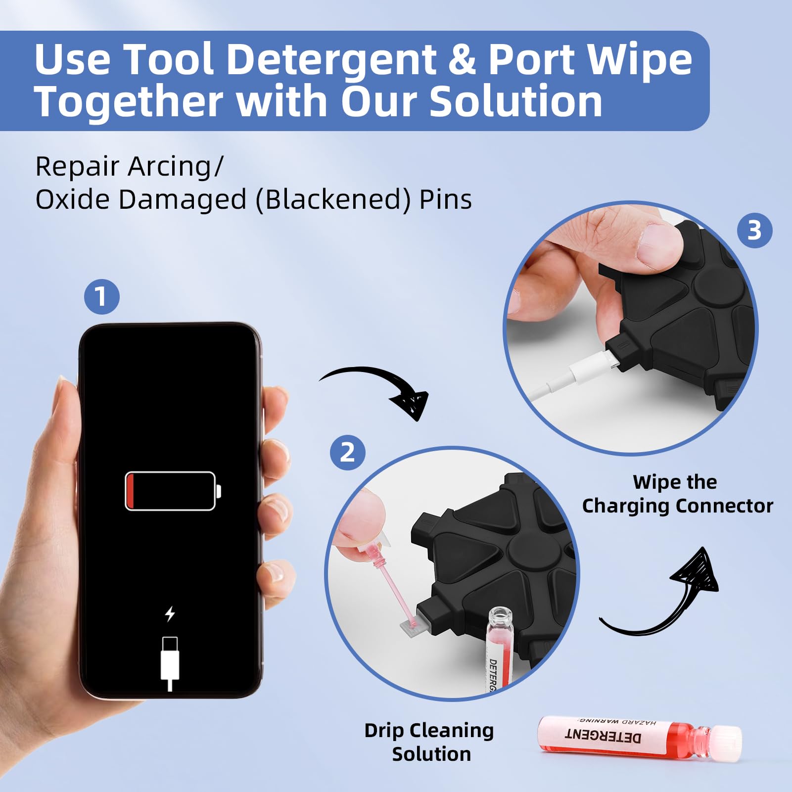 iPhone Cleaning Kit iPhone Cleaner,Charging Port Cleaning Multi-Tool,Phone Repair & Restore Lightning Port Cleaning Tool,Cell Phone Cleaner for iPhone,iPad,Speakers Earbuds, Cable,USB C Port AirPods
