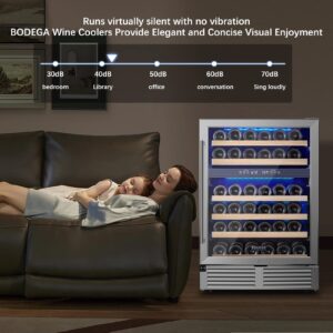 BODEGA Upgraded 24 Inch Wine Cooler Refrigerator 46 Bottle Dual Zone Wine Fridge with Double-Layer Tempered Glass Door and Temperature Memory Function,Built-in or Freestanding