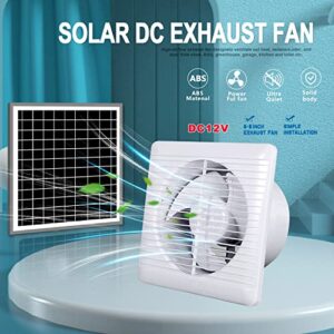 Shyueda Solar Exhaust Fan Year-Round Eco-Friendly Cooling & Ventilation Sun Powered DC Fan 25W Waterproof Solar Panel Power for Any Space Greenhouse, Garage,Shed, Barn, Workshop,pet House