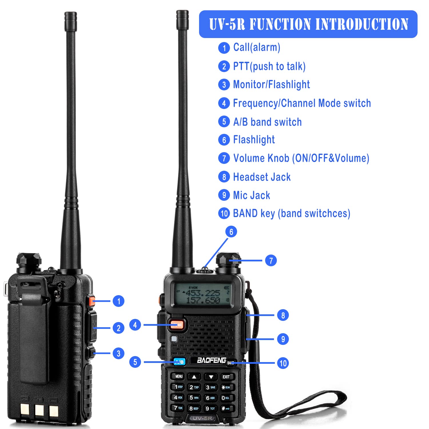 BAOFENG UV-5R Radio (VHF & UHF) with 2 Rechargeable Batteries, Long Range Handheld Ham Radios with High Gain Long Antenna and Earpiece(2 Pack)