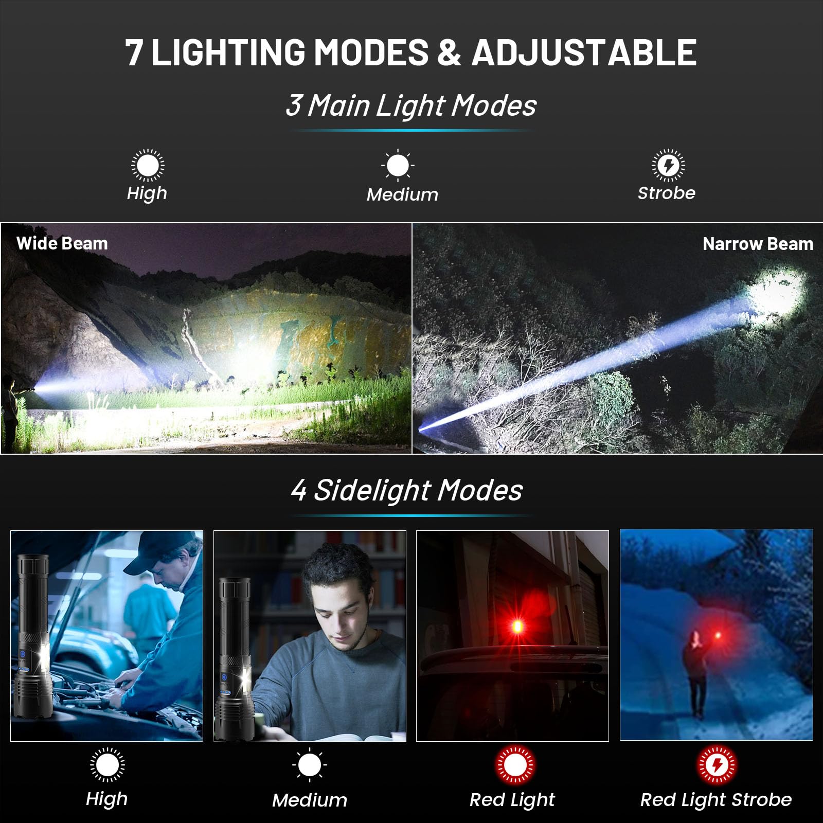 ALSTU Rechargeable Flashlights High Lumens, 990,000 Lumens Bright Led Flashlight with 7 Modes, Powerful Tactical Flash Light for Home Camping Hiking Outdoor