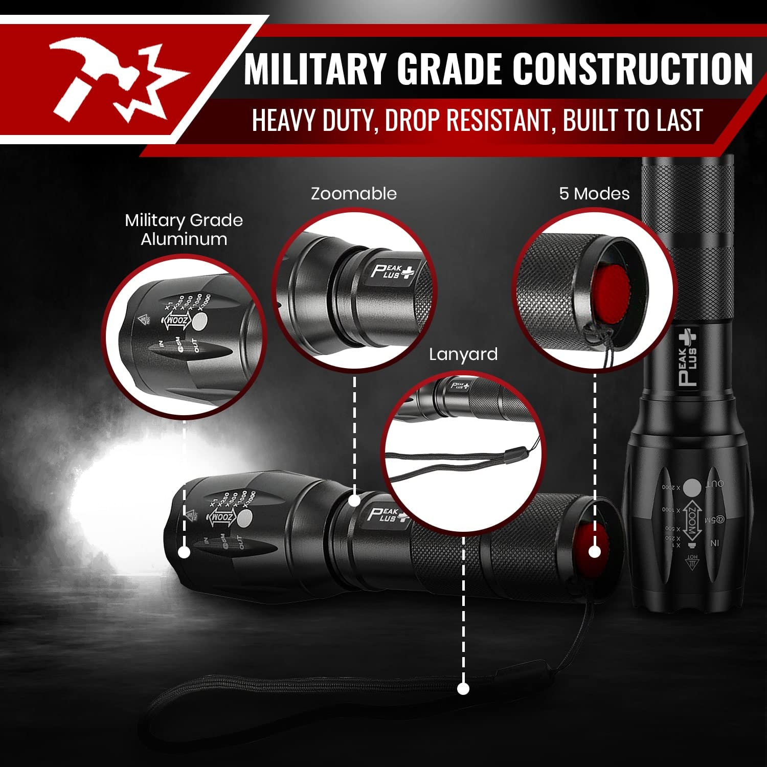 PeakPlus LED Flashlights High Lumens, Tactical Flash Lights [4 Pack] - Super Bright Waterproof Zoomable 5 Modes - Powerful Handheld Flashlights for Emergencies, Camping, Outdoor, Dog Walking