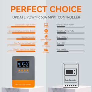 PowMr MPPT 60a Solar Charge Controller 12V 24V 36V 48V Max 2080W 150 Input MPPT Charger w/LCD