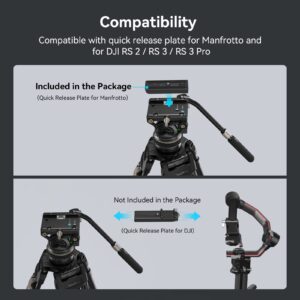 SmallRig DH10 Heavy Duty Tripod Fluid Video Head with Flat Base and Adjustable Handle, Quick Release Plate for Manfrotto Video Head Mount Plate, Load up to 22Ibs, for Video Cameras, DSLR Cameras 4165