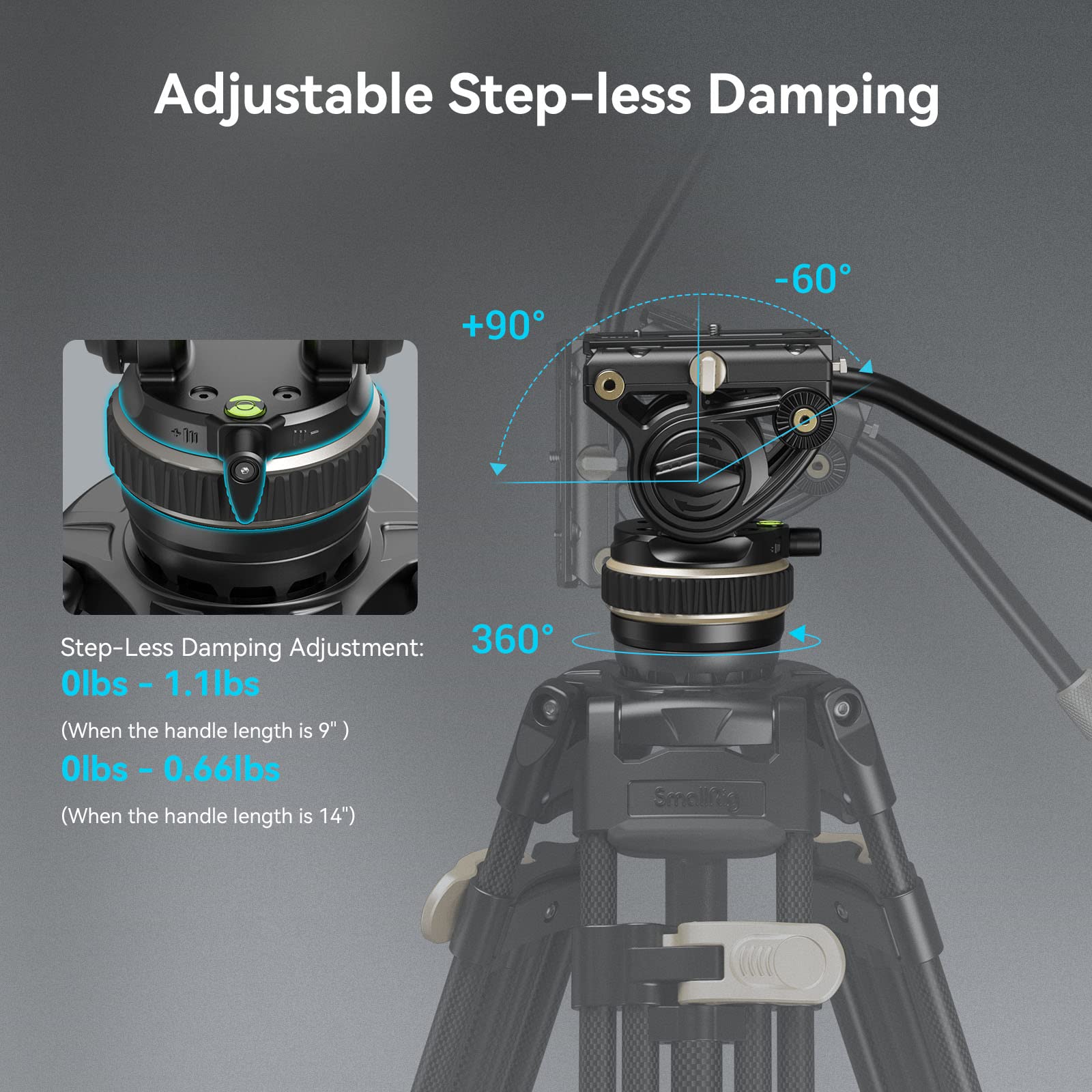 SmallRig DH10 Heavy Duty Tripod Fluid Video Head with Flat Base and Adjustable Handle, Quick Release Plate for Manfrotto Video Head Mount Plate, Load up to 22Ibs, for Video Cameras, DSLR Cameras 4165