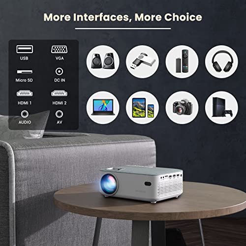 FANGOR 206A Portable Projector -HD Bluetooth Projector for Outdoor MovieS, Mini 1080P Supported Video Projector with Carry Bag & Tripod, Compatible Computer/ Laptop/ SD Cards/PS4/ Xbox