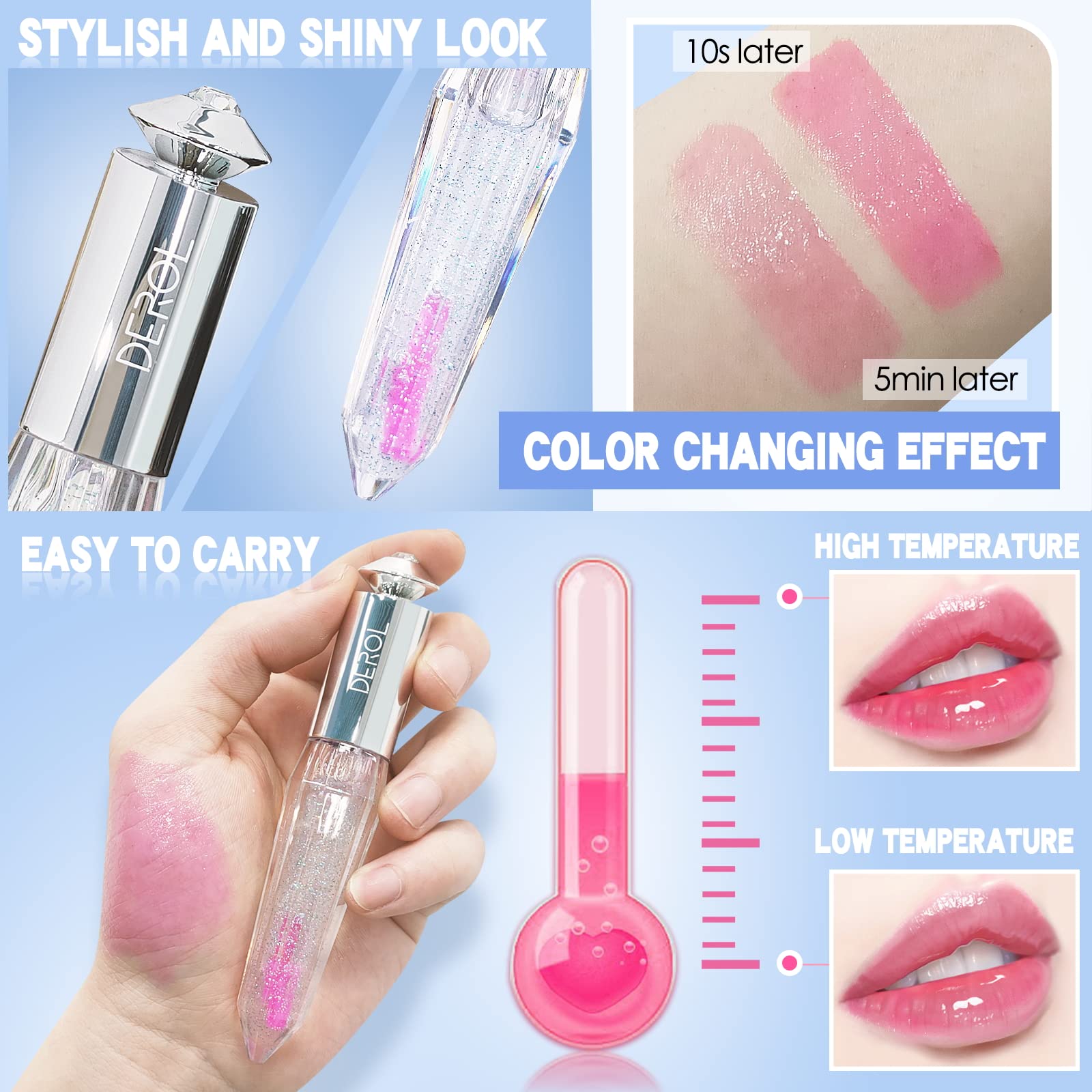 LOKFAR Color Changing Clear Liquid Blush for Cheeks and Lips, Moisturizing Multi-use Rouge Blush Gel, Magic Tinted Balm Waterproof Transparent Cream Liquid Blush, Glossy Shiny Finish Korean Blush Makeup - 5ml