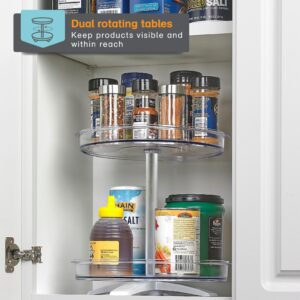 Polder 2-Tier Spinner Caddy, 365 degree turntable, clear lazy susan, under sink, cabinet or pantry storage