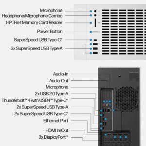 HP 2023 Envy Gaming Full Size Tower Desktop Computer, 12th Gen Intel 16-Core i9-12900 up to 5.1GHz, GeForce RTX 3070 8GB GDDR6, 32GB DDR4 RAM, 1TB PCIe SSD, WiFi 6, Bluetooth, Windows 11, BROAG Cable