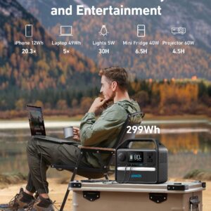 Anker 522 Portable Power Station, 299Wh Solar Generator (Solar Panel Optional), LiFePO4 Battery Pack, 300W (Peak 600W) PowerHouse, 6 Ports, 2 AC Outlets, 60W/20W USB-C PD Ports, LED for Camping and RV