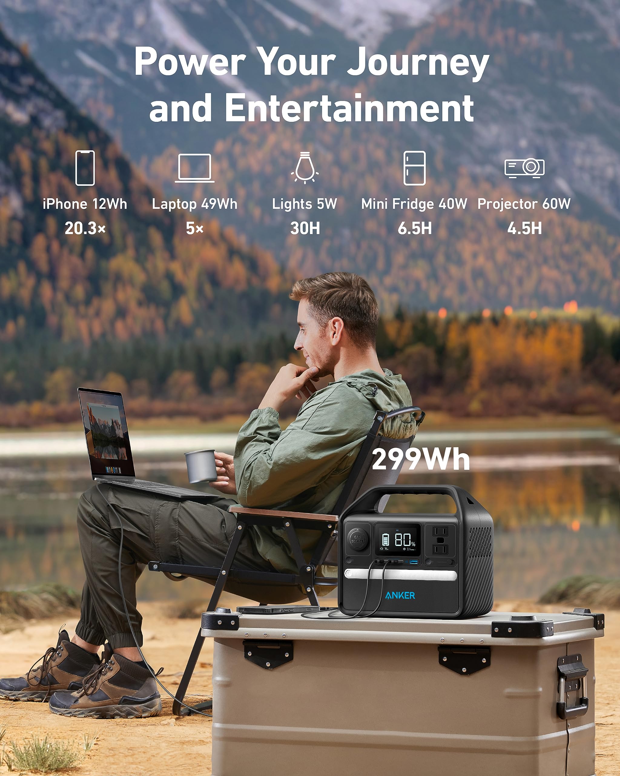 Anker 522 Portable Power Station, 299Wh Solar Generator (Solar Panel Optional), LiFePO4 Battery Pack, 300W (Peak 600W) PowerHouse, 6 Ports, 2 AC Outlets, 60W/20W USB-C PD Ports, LED for Camping and RV