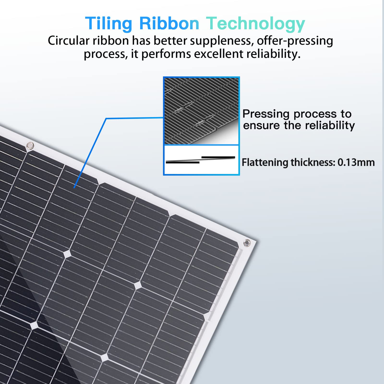 Flexible Solar Panel 100W/12V, Monocrystalline Solar Panels, 23% High Convert, IP68 Waterproof and Lightweight Off-Grid Solar Power System Charger for Marine Camping RV Cabin Van Car Uneven Surfaces