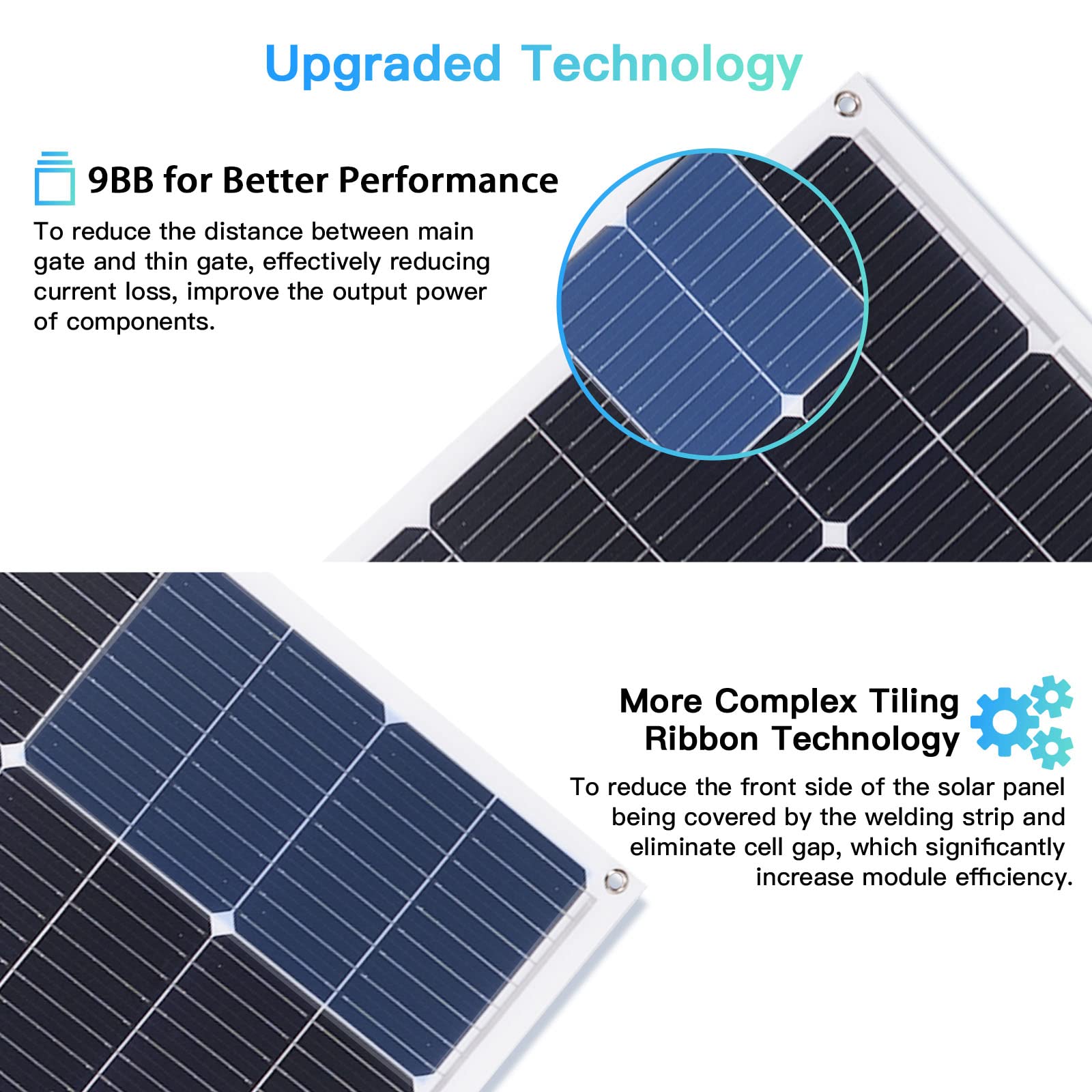 Flexible Solar Panel 100W/12V, Monocrystalline Solar Panels, 23% High Convert, IP68 Waterproof and Lightweight Off-Grid Solar Power System Charger for Marine Camping RV Cabin Van Car Uneven Surfaces