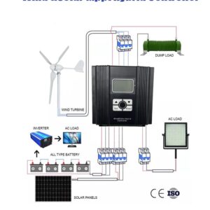 2000W Wind Solar Hybrid System 12V 24V 48V MPPT Charge Controller with Dump Load 1200w Wind Turbine Generator 800W Solar Panel (12v/24v AUTO)