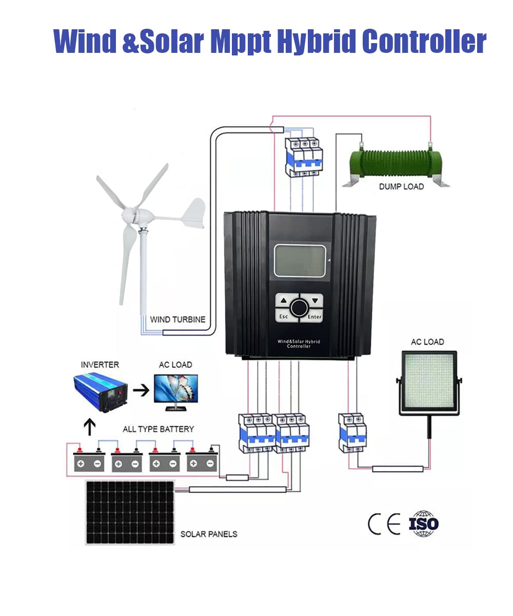 2000W Wind Solar Hybrid System 12V 24V 48V MPPT Charge Controller with Dump Load 1200w Wind Turbine Generator 800W Solar Panel (12v/24v AUTO)