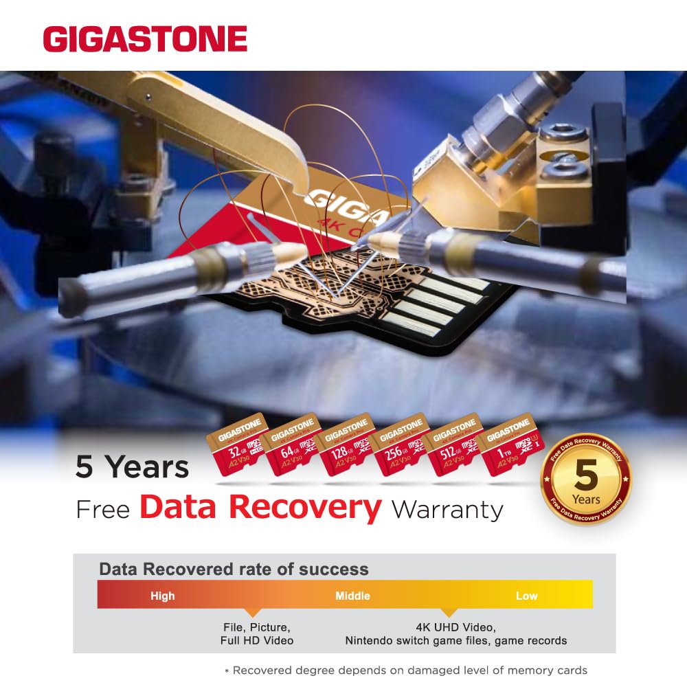 [5-Yrs Free Data Recovery] Gigastone 1TB Micro SD Card, 4K Camera Pro, R/W up to 150/140 MB/s, 4K Video Recording for GoPro, DJI, Drone, MicroSDXC Memory Card UHS-I A2 V30 U3, with Adapter