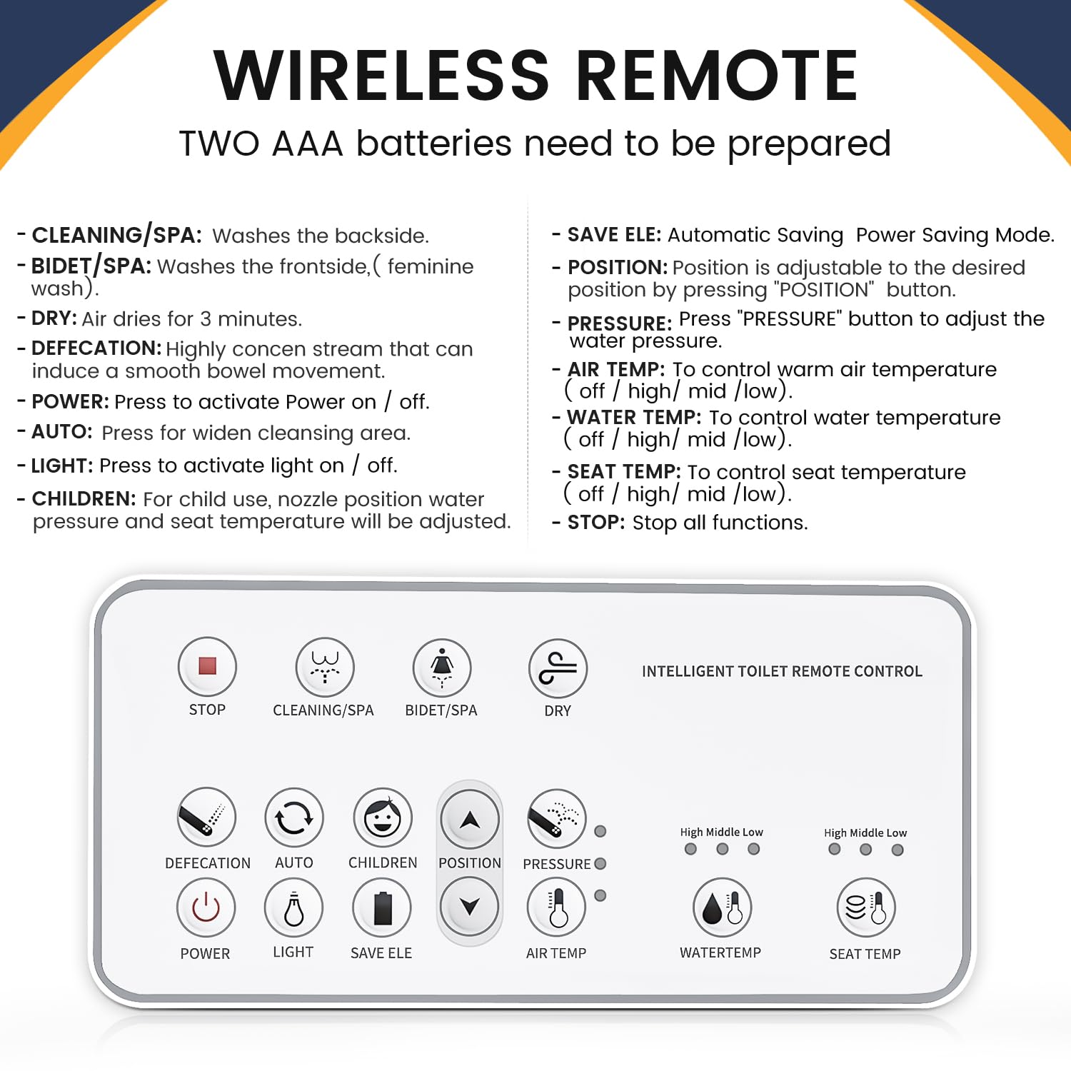 ZMJH A201S Bidet Toilet Seat, Electric Smart Heated Seat with Slow Closes, Vortex Wash, Warm Dryer, Rear and Front Wash, Warm Water, Remote Control, and Night Light, White (Elongated)