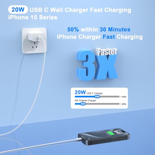 Matsusho iPhone 15 Charger 10 FT, 3 Pack 20W USB-C Fast Wall Charger with 3 Pack 10FT Extra Long USB C Charger Fast Charging Cable Compatible for iPhone 15/15 Plus/15 Pro/15 Pro Max, iPad Pro/Air/Mini