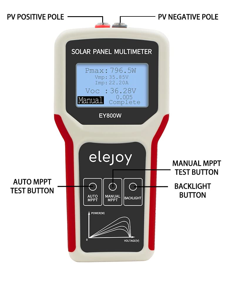 ELEJOY Solar Panel Multimeter Digital- Measure MPPT Power Output Rating, Open Circuit Voltage Smart Tester