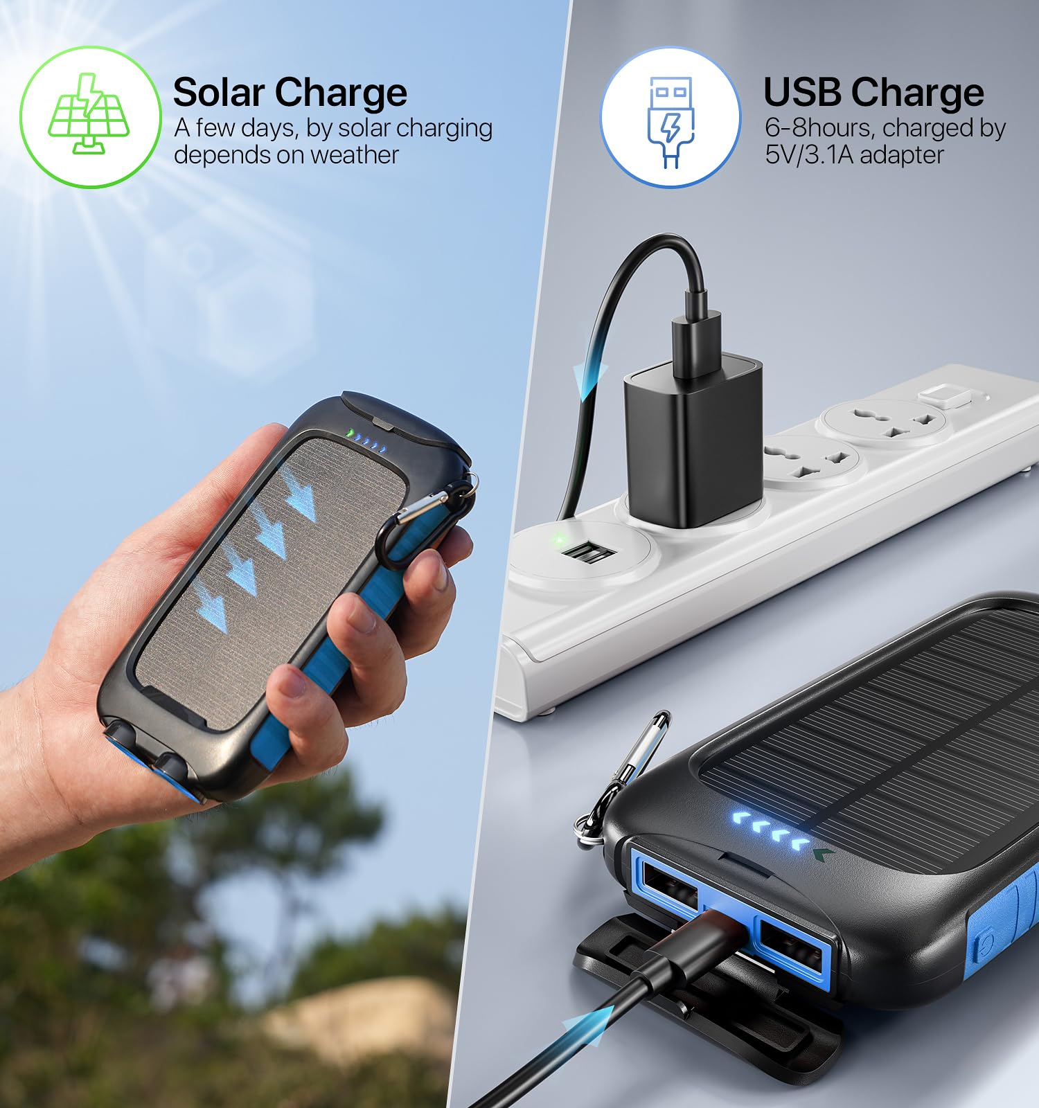 Nuynix Solar Charger Power Bank, 38800mAh Portable Phone Charger with 1 Type C & 2 USB Ports Built-in Dual LED Flashlight, 15W Fast Charging Waterproof Solar Panel Charger for iPhone, iPad, Samsung