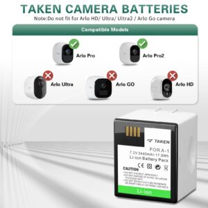 Taken Replacement Batteries Compatible with Arlo Pro/Arlo Pro 2, 2 Pack Upgrade 7.2V Lithium Batteries (NOT Compatible with Arlo Ultra 2, Arlo Pro 3)
