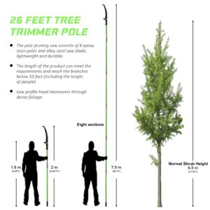 MEFBANT Pole Saw For Tree Trimming 26 Feet Manual Pole Saw,Tree Trimmer, Tree Pole Pruner Manual Branches Gardening Tools,Dual System, With Storage Bag