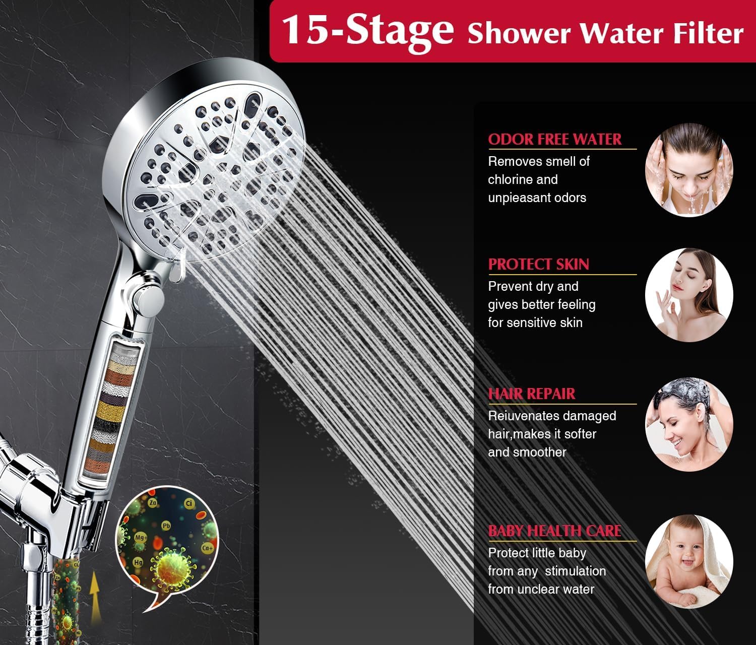 Filtered Shower Head with Handheld,High Pressure Water Flow and 10-Mode Shower Head Filter for Hard Water,Water Softener Shower Head,Handheld Shower Head with 70“ Long Hose