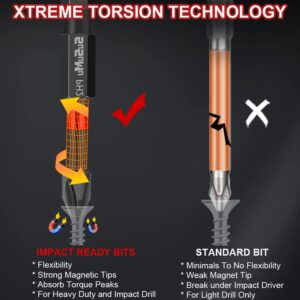 SuSuMu Impact Ready Magnetic Phillips Bits 2 S2 Steel Phillips Head Drill Tip Ph2 1/4 Hex Shank Cross CNC Anti Slip Screwdriver Bits Set with Magnetizer Case for Impact Driver Power Screwdriver