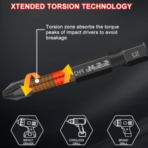 SuSuMu Impact Ready Magnetic Phillips Bits 2 S2 Steel Phillips Head Drill Tip Ph2 1/4 Hex Shank Cross CNC Anti Slip Screwdriver Bits Set with Magnetizer Case for Impact Driver Power Screwdriver