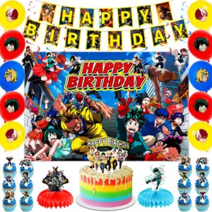 53pcs kids birthday party supplies decorations include 1pc 5*3ft backdrop, 1pc banner, 6pcs hanging swirls, 1pc cake topper, 24pcs cupcake toppers, 2pcs honeycomb centerpieces, 18pcs latex balloons
