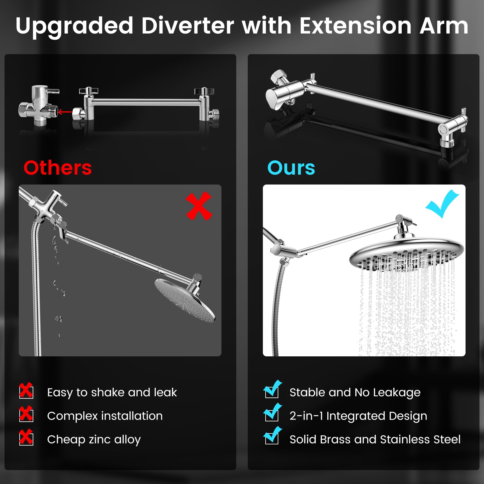 FEELSO 10" High Pressure Shower Head Combo with Handheld Spray, 16 Settings, 11" Adjustable Arm, ON/OFF Pause Switch